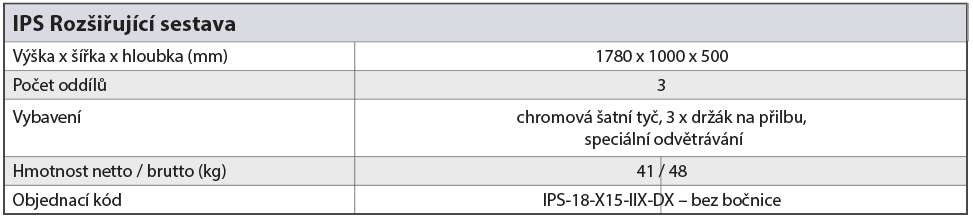 IPS2 (1)